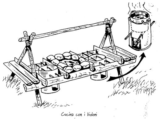 Cucina da campo scout